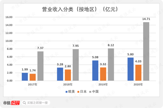 梦见贩卖人口_多个网站及平台暗藏代孕服务 弃养或将催生人口贩卖(3)