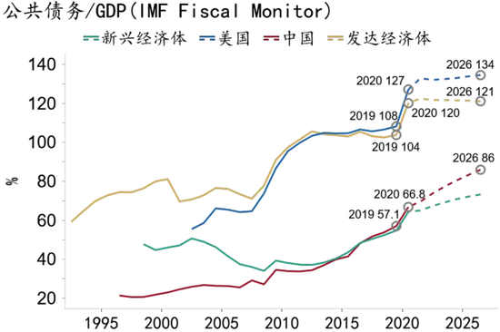 安华镇gdp(3)