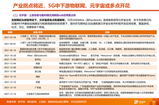 天风策略:当更稀缺的高景气邂逅更充裕的流动性