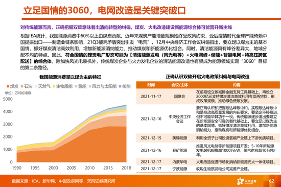 天风策略:当更稀缺的高景气邂逅更充裕的流动性