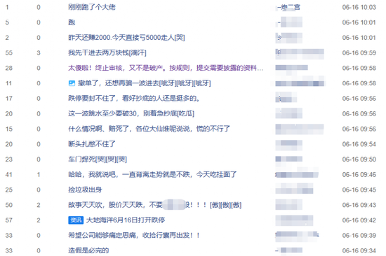 突发!“又有创业板个股突发20CM跌停”