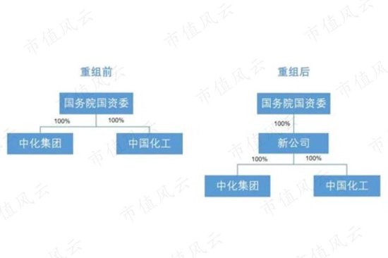 美高梅官网平台