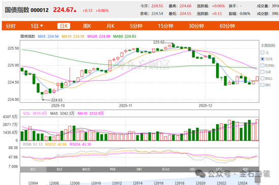 知名首席被传因朋友圈吐槽被停职！刚刚，浙商否认...