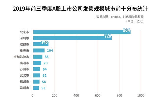 支付通宝tbfc下载 - 红烧肉的家常做法,肥而不腻,步骤详细,全程不藏私