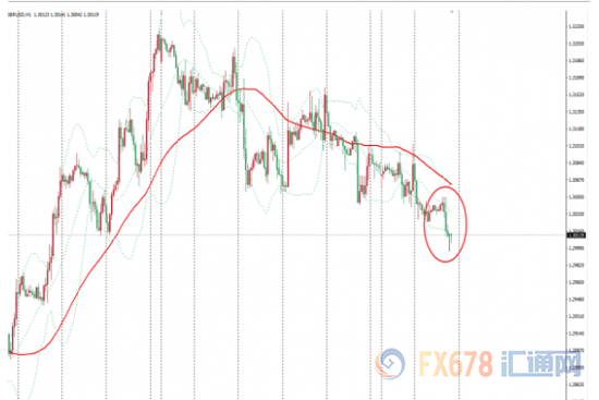 gdp增长率与通胀关系_桥水 关于去杠杆化的深入理解 理解中国宏观调控的必读文章(3)