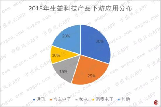 星鸿娱乐平台下载到电脑上|快递员生存现状:时间都是按秒计 提供五险一金是少数
