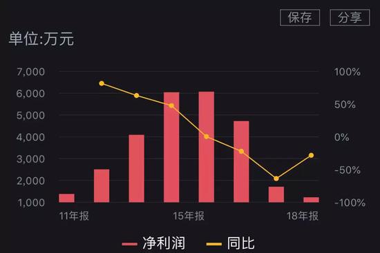 乾赢彩票网站|这3大星座赚钱能力强也很低调的赚到很多钱,但人前比较喜欢装穷