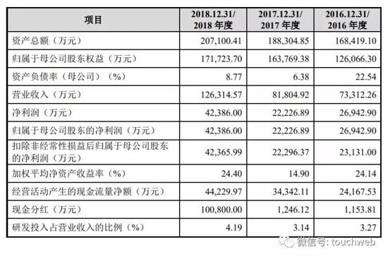 贝斯特首页登录入口·美洲国家为何同名城市多?和西班牙有关