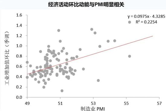 山西gdp下半年_30省份上半年GDP出炉 为何这16地实现经济正增长(3)