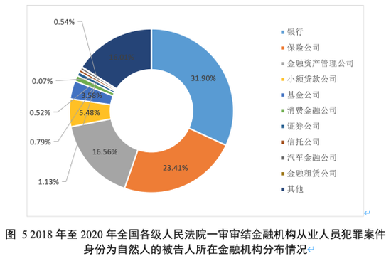 人口经济案例_1.3人口的合理容量 2(2)