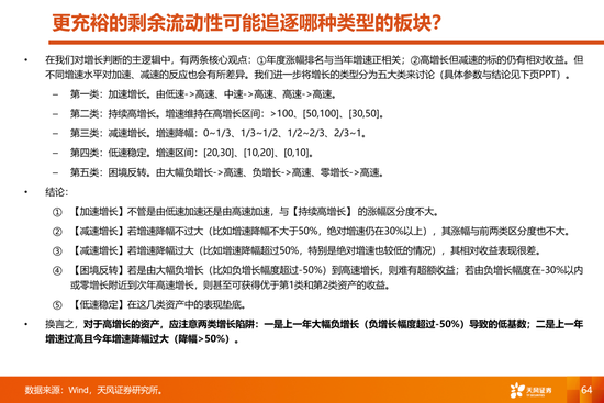 天风策略:当更稀缺的高景气邂逅更充裕的流动性