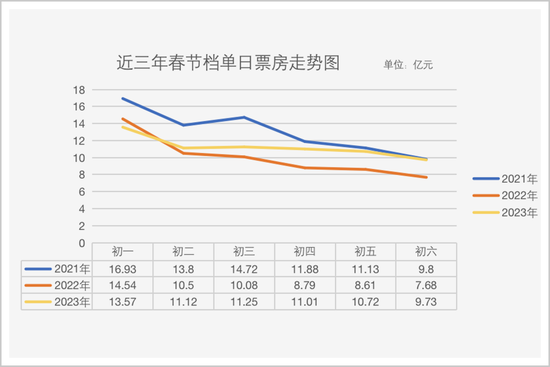 2023йãڼӿܣʼӱã