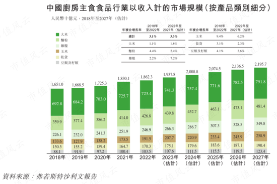 国内市场营销排名 17f1-f5f5d21d776cb45ef31e811e3793ce32.png
