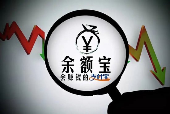 天弘基金：从辉煌到困局，如何重塑竞争优势？