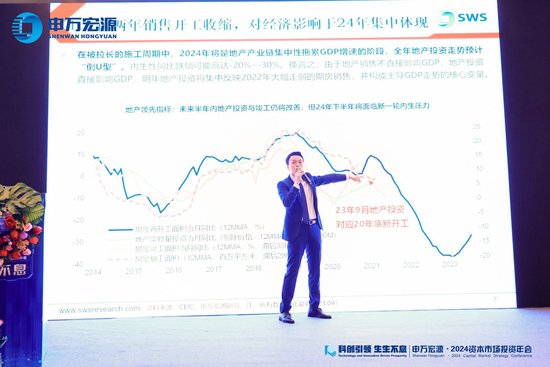 申万宏源屠强:2024全年地产投资走势预计“倒U型”