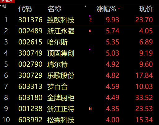 人民币大消息！