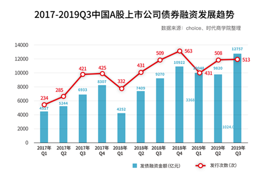 乐通客户端下载手机版·济南华山片区新开三条公交线路,环湖观光线采用复古式铛铛车