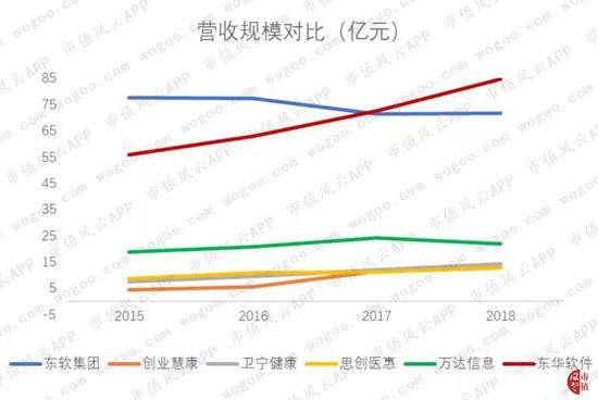 红桃k公司官网 - 五一假期 石家庄将装扮成“花城”