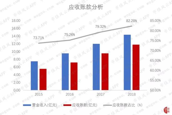 必赢网站游戏 - 申万宏观:体现央行对当前基础货币供给方式重新思考