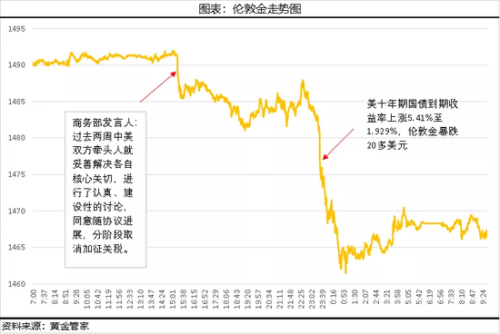 tx66net 西周灭亡的锅不能只让褒姒背,有没有烽火戏诸侯都得东迁