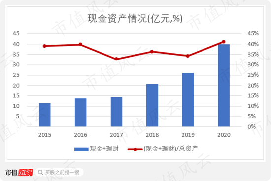 人口大家族_一家四代12人回家过年 从福州前往江西老家(2)