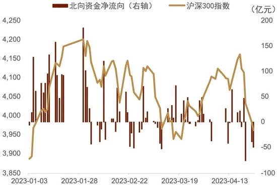 中金外汇：人民币汇率或先抑后扬
