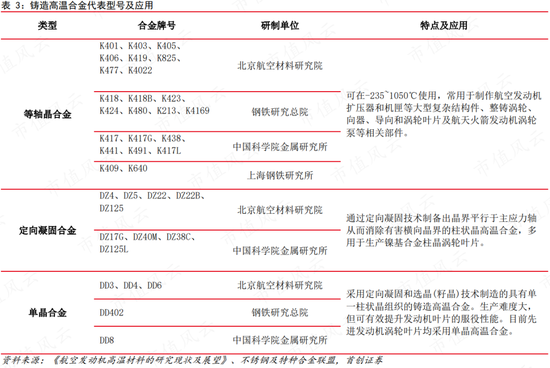 账上现金只剩3000多万，急需上市圈钱！科级公务员摇身变成实控人，开口就要12.5亿：中航上大，配吗？