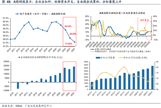 广东企业运营策划公司,广东企业运营策划公司排名