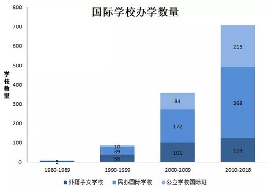 亏损资产借壳功成 凯文教育定增10亿继续忽悠