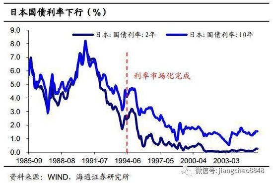 巴西90年代GDP下跌_巴西第一季度GDP环比增长1.2 回归新冠疫情前水平