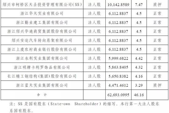 谋划零售银行转型，做成农商行标杆