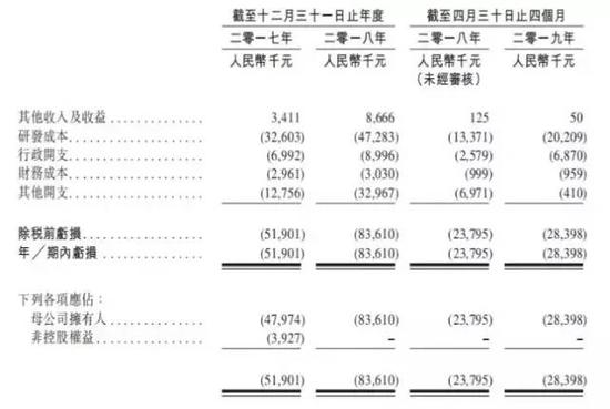 明升在线娱乐成,难道我也会变成“屌丝”么?