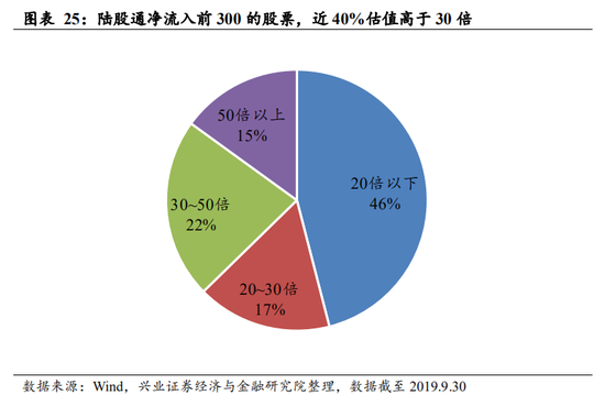 dafa888官网app下载|郑爽终于涉足时尚圈,亮片裙惊艳众人成女神,虽然够美但鼻子注目