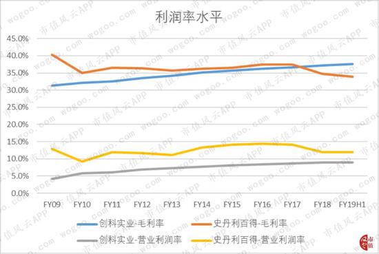 澳门909是什么 - 国台办:台湾同胞过得不好,根本原因在民进党当局