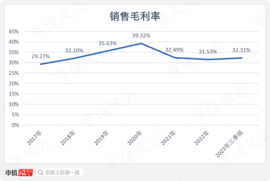 一边是业绩放量，现金流改善，负债率下降的热缩材料龙头，一边是离婚后花式割韭菜的实控人
