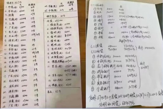 网上负债人晒出的账单