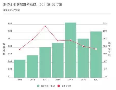 (鲸媒体,点击可看大图)