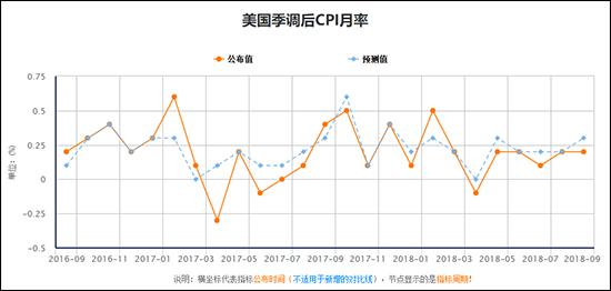 大周人口数_人口老龄化(2)