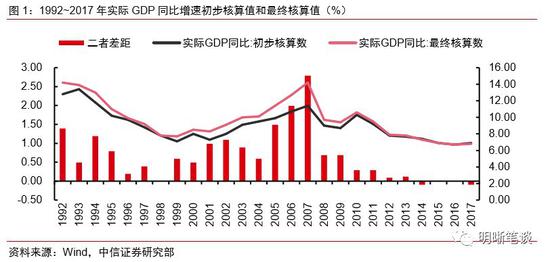 江苏人均gdp水分知乎_万亿城市人均GDP比拼 深圳广州 退步 ,无锡南京赶超,江苏的 胜利(2)