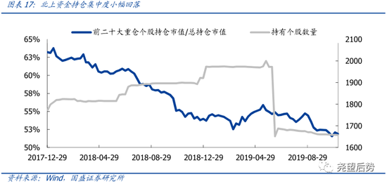 金多宝661881com-小米Q3 IoT与生活消费产品收入156亿元 同比增44.4%