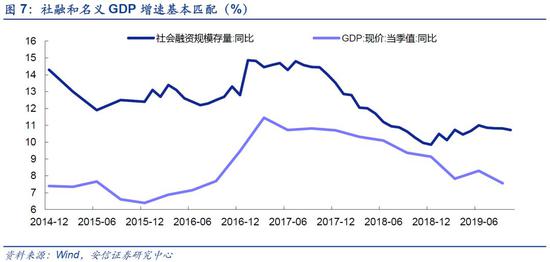 恩佐娱乐自动挂机软件|3000点猛回头 继续满仓干 还是见好就收?