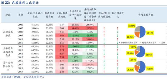 九天娱乐首页|英国经济在一季度增长了0.6% 但英镑涨势或难以为继