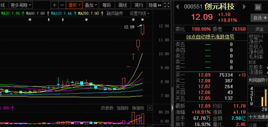 数据安全龙头最新消息 623f-itzixrt5349409.png