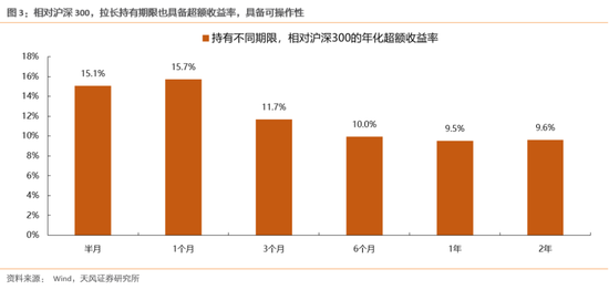 gdp就是通货膨胀率吗_厉害了 Creditreform给予马耳他A 评级(3)