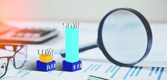 丰田又上新,真没安好心 丰田又上新,真没安好心