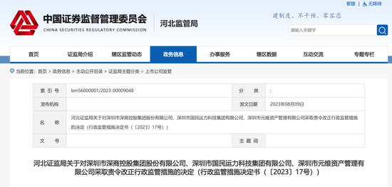 退市!实控人失联?监管出手