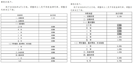来源：河南漯河郾城中原村镇银行微信公众号