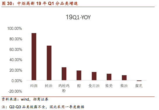 坤音娱乐官网登录平台_因为这道题,我赢了一顿饭