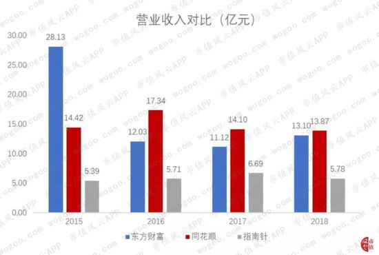「澳门银河国际亚洲信誉」“小心眼”可以说