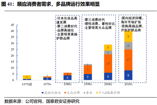 立博投注网址|@所有人:赶紧拿出手机和它拍张合照吧!周黑鸭、仟吉卡免费送